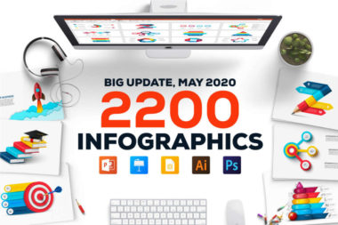 2200 infographics
